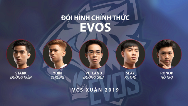 LMHT: 2 ông lớn của VCS và FTV công bố đội hình chính thức cho mùa Xuân 2019