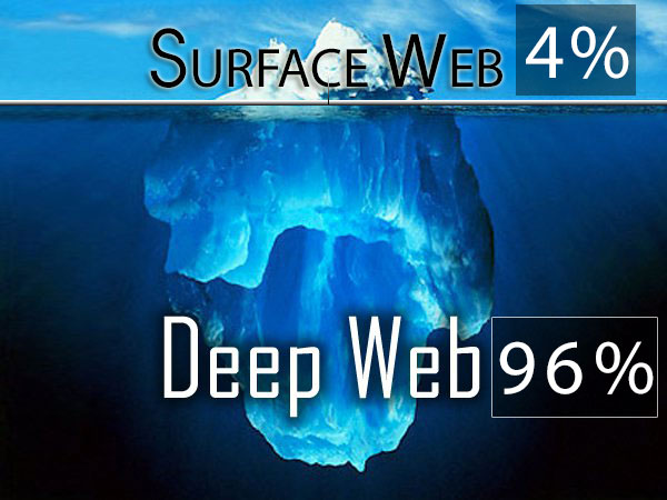 Câu chuyện về K.roller - mức độ nguy hiểm của deepweb - phần 1