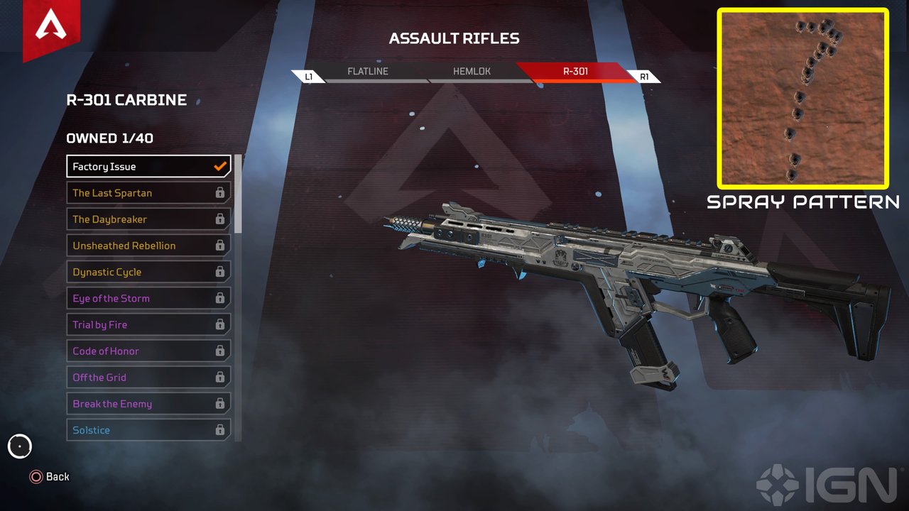 Apex Legends Tông hợp 9 cây súng mạnh nhất mà bạn cần phải Loot ngay