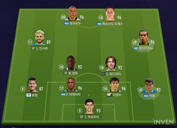 Hướng dẫn cơ bản để có thể xây dựng đội hình hợp lý trong FIFA Online 4 (Phần 1)