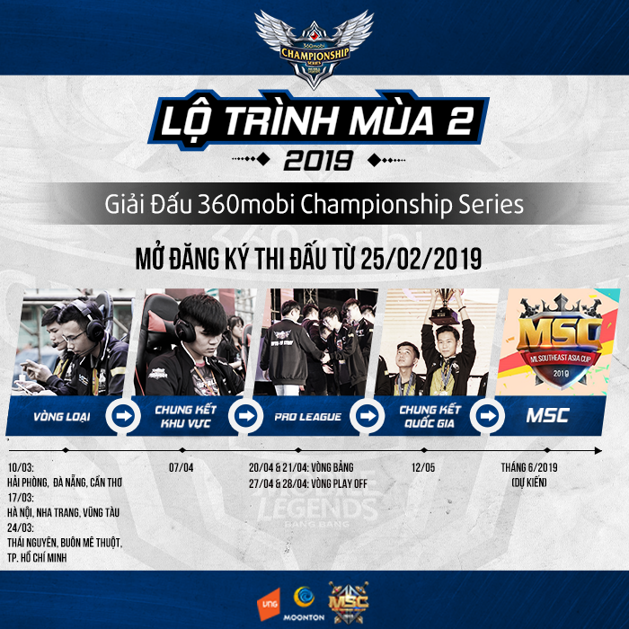 Mobile Legends Bang Bang khởi tranh 360Mobi Championship Series Mùa 2