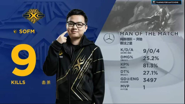 LMHT: Bị chỉ trích quá nhiều, Sofm đáp trả bằng MVP đầu tiên tại LPL Mùa Xuân 2019