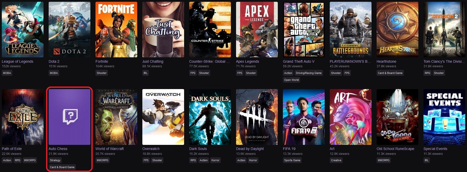 Vừa trở thành 1 kênh stream độc lập, Dota Auto Chess đã nằm trong số 20 game có người xem cao nhât