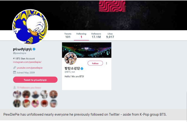PewDiePie bất ngờ bỏ theo dõi tất cả mọi người trên Twitter, trừ nhóm nhạc BTS