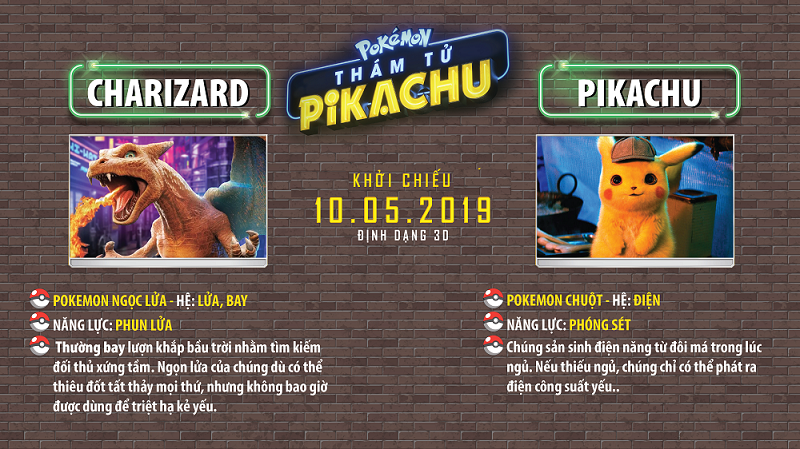 Không chỉ riêng Pikachu, Pokémon: Thám tử Pikachu còn có những con Pokémon sở hữu sức mạnh cực bá đạo (P1)