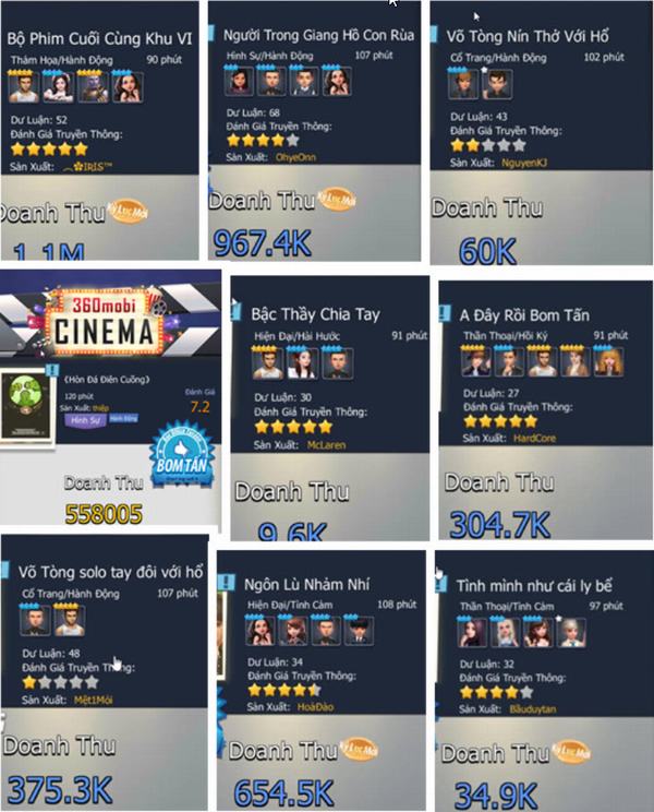 Những khoảnh khắc khó đỡ của cộng đồng 360mobi Cinema