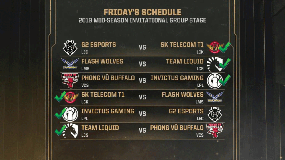 MSI 2019 - Dự đoán tỉ số các trận đấu của SKT T1 và các đội tuyển khác trong ngày 10 tháng 5