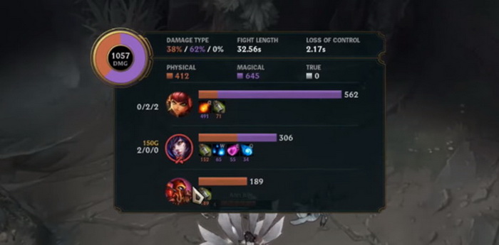 LMHT chuẩn bị cập nhật thêm tính năng Nguyên Nhân Hạ Gục chi tiết hơn bao giờ hết