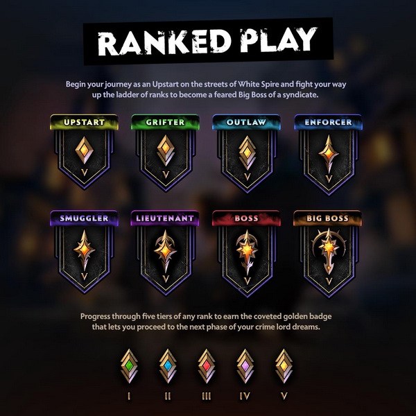 Dota Underlords: Giải thích hệ thống Rank và cách tính điểm Xếp Hạng của Valve