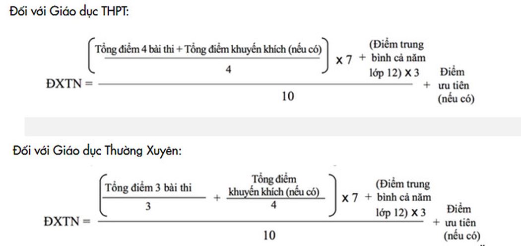Cách xét điểm thi tốt nghiệp Trung Học Phổ Thông Quốc Gia năm 2019