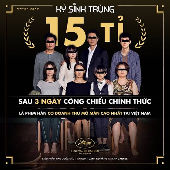 Thu gần 15 tỷ sau 3 ngày đầu khởi chiếu, Ký sinh trùng là phim Hàn có doanh thu mở màn cao nhất tại Việt Nam