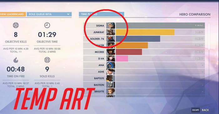 Overwatch: Blizzard lại vô tình để lộ hình ảnh nhân vật mới - Sigma Hero số 31