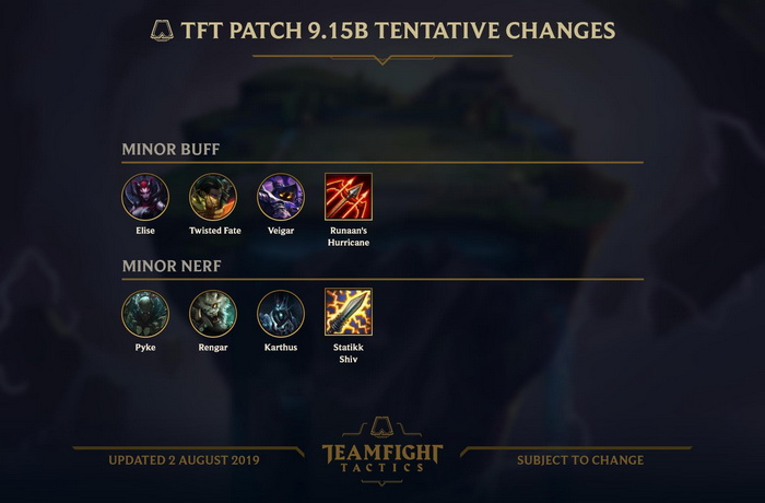 Đấu Trường Chân Lý: Cập nhật 9.15B tiếp tục buff và nerf nhẹ nhàng theo bản cũ