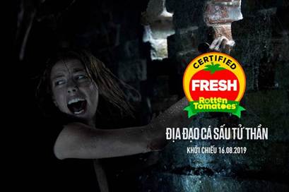 Những con số "kinh hoàng" về cơn bão "siêu to khổng lồ" trong Crawl