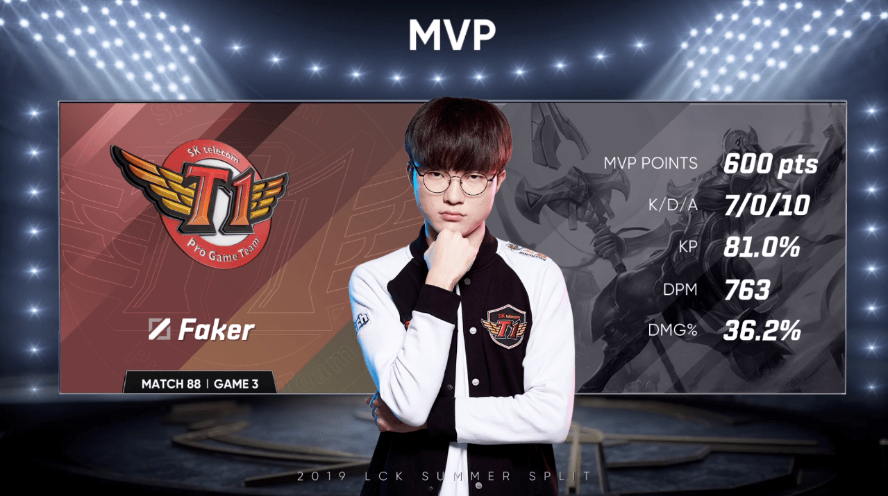 LMHT: Cộng đồng thế giới phát cuồng khi Faker cầm Azir hạ gục toàn bộ SandBox Gaming