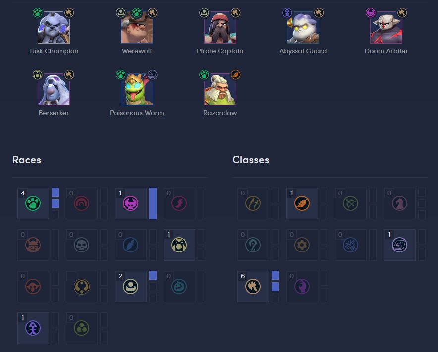 Auto Chess Mobile: 5 đội hình mạnh nhất theo game thủ Top 1 server EU hiện tại mà bạn nên thử