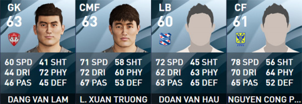 Bộ tứ Đặng Văn Lâm, Công Phượng, Văn Hậu, Xuân Trường có mặt trong PES 2020