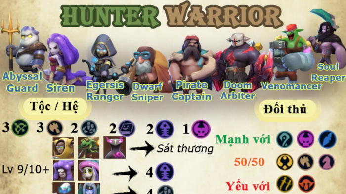 Auto Chess Mobile: Hướng dẫn đội hình Hunter Warrior đúng chuẩn rank Queen cùng chuyên gia