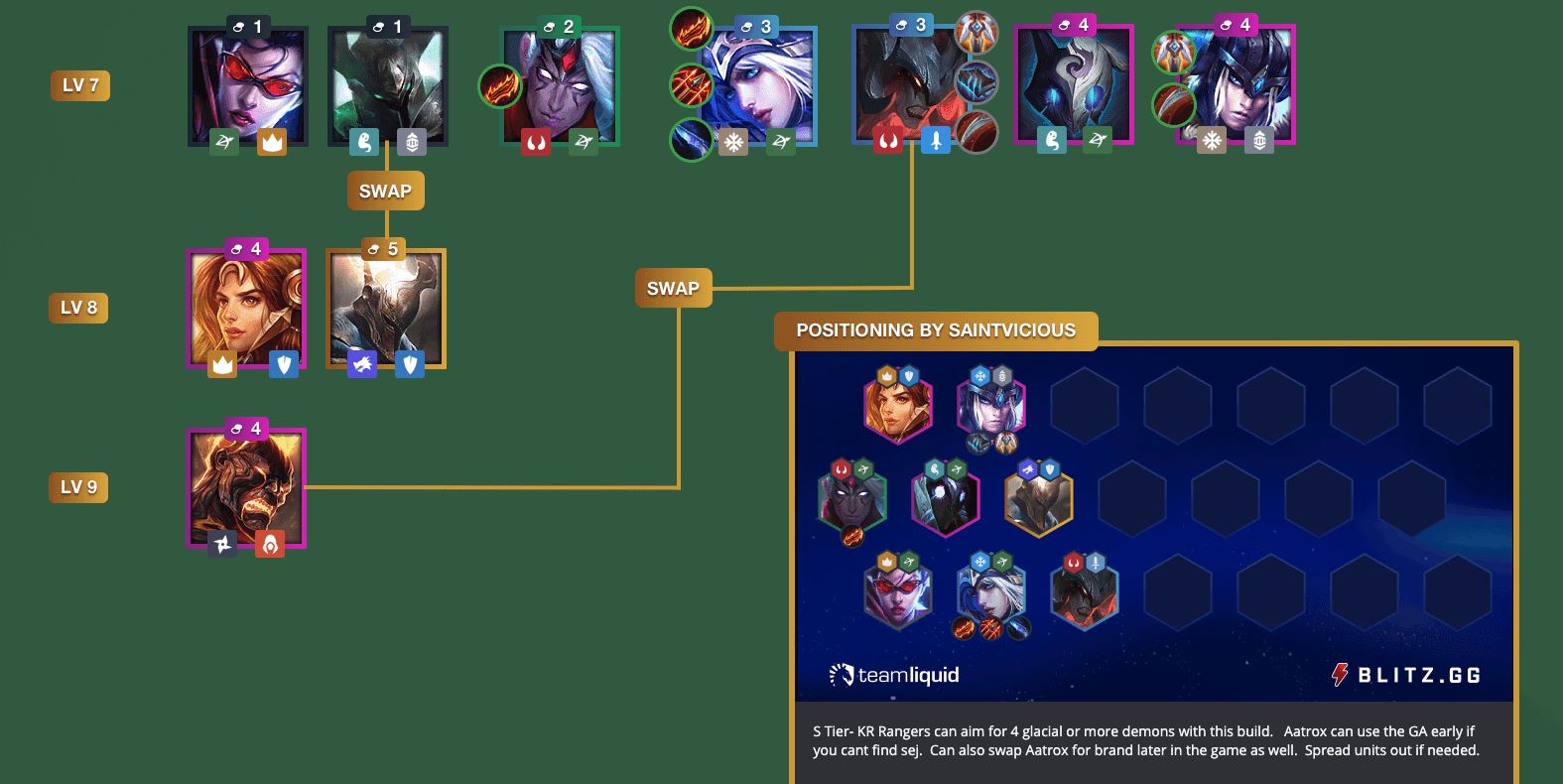 Đấu Trường Chân Lý: Top 10 đội hình mạnh nhất meta 9.18 hiện tại cho tất cả Hệ Tộc