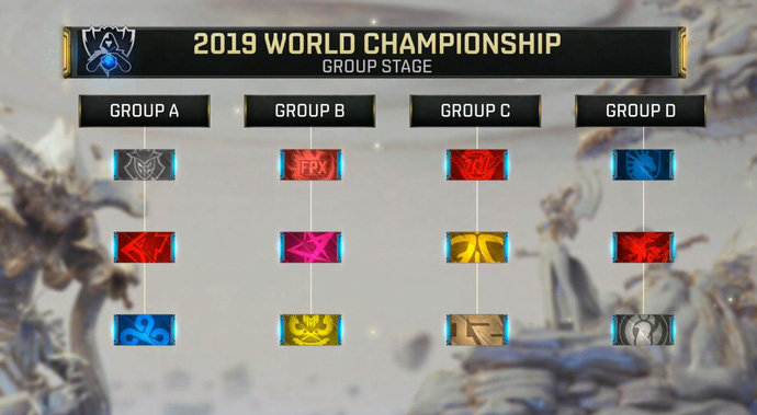 LMHT: Game thủ phương Tây chỉ trích việc bốc thăm của Riot Games cực kì bất công, cho rằng GAM chưa đủ trình so với Fnatic