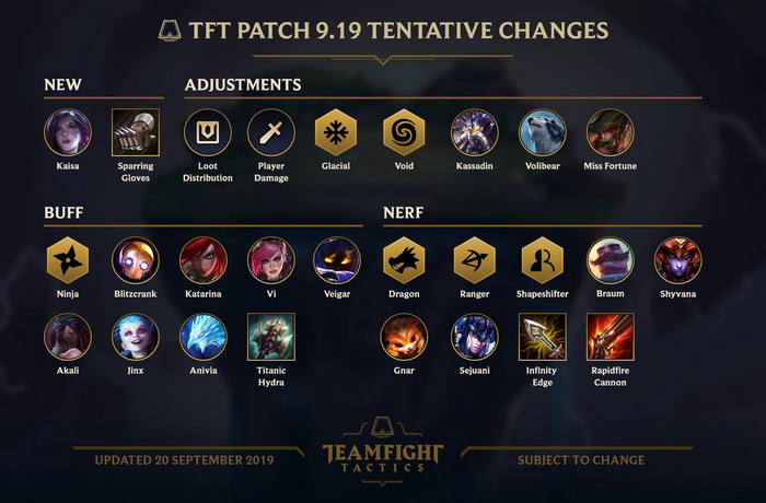 Đấu Trường Chân Lý: Chi tiết bản cập nhật 9.19 - Kai'sa và Găng Đấu Tập chính thức ra mắt