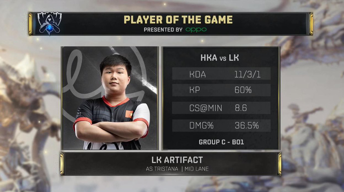 LMHT: Tổng kết ngày thứ 2 CKTG 2019, Lowkey Esports vẫn rộng cửa tiến vào Vòng Bảng