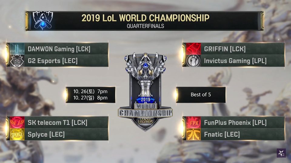 Phản ứng của những đội tuyển LMHT khi biết được kết quả bốc thăm Tứ Kết CKTG 2019