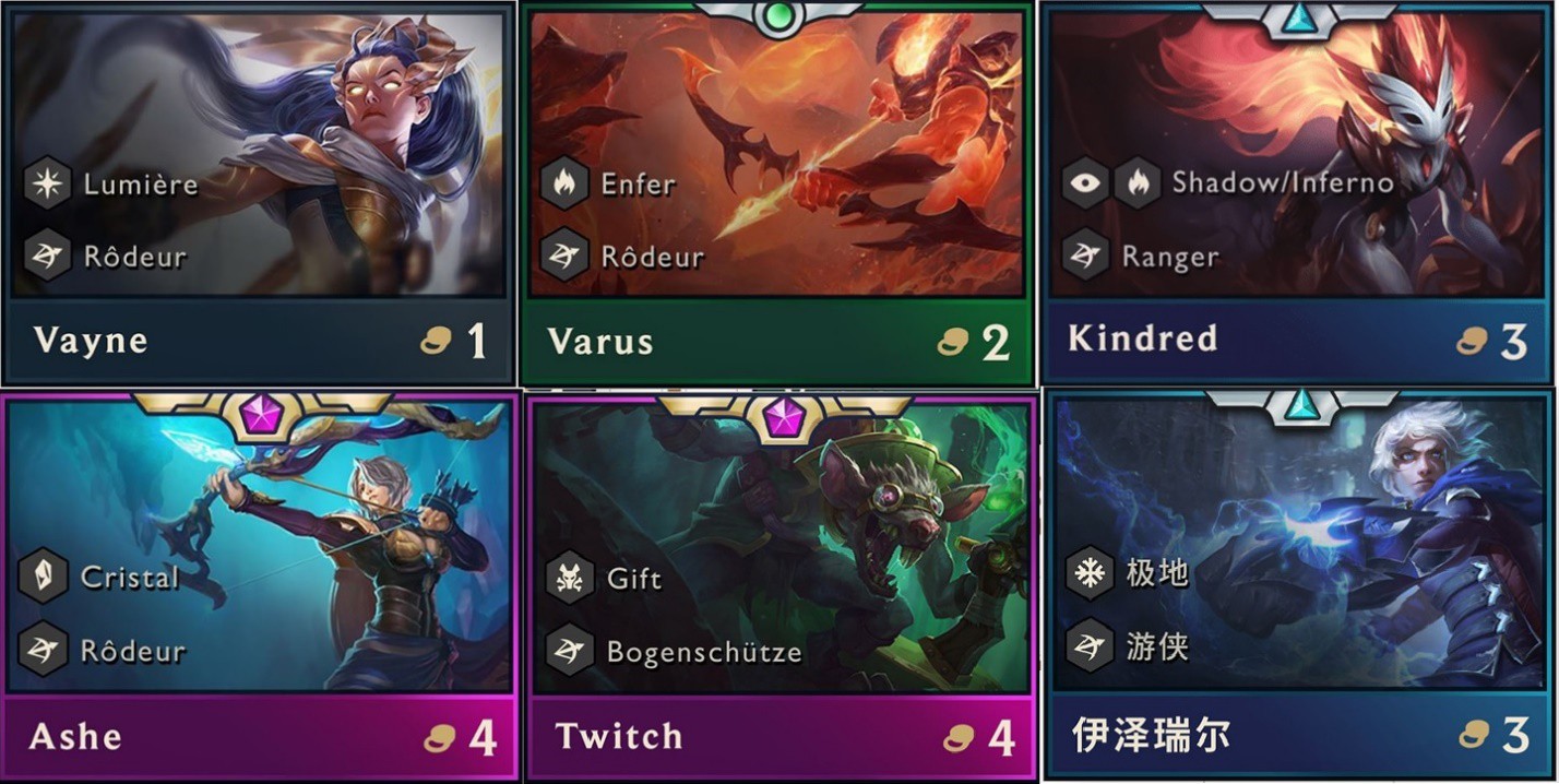 Đấu Trường Chân Lý: Đội hình Cung Thủ sẽ rất bá đạo khi Mùa 2 chính thức bắt đầu