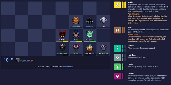 Dota Underlords: Top 6 đội hình mạnh nhất meta hiện tại bảo đảm vào Top 4 bạn nên thử qua