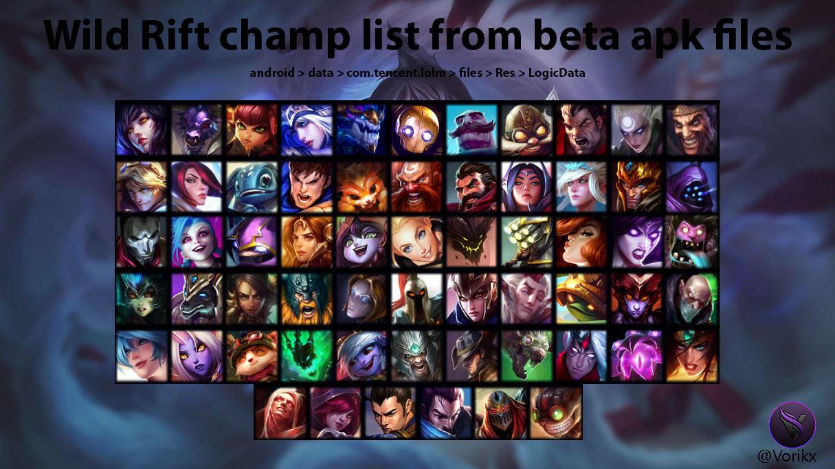 LMHT: Tốc Chiến sẽ có 61 vị tướng ngay trong phiên bản đầu tiên của mình?