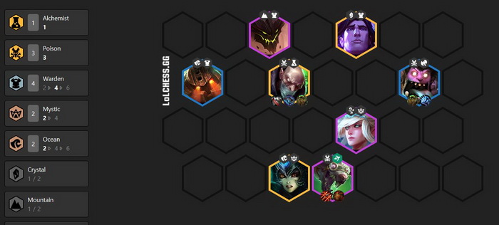 Đấu Trường Chân Lý: Tổng quan các đội hình mạnh nhất trong bản 9.22 Tiền Mùa Giải