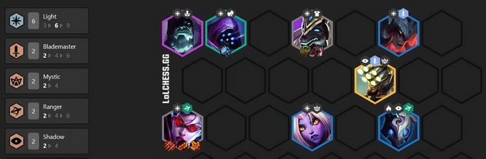 Đấu Trường Chân Lý: Hướng dẫn Top đội hình 9.22 theo các Hệ Tộc mạnh nhất Nguyên Tố Trỗi Dậy