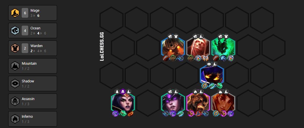 Đấu Trường Chân Lý: Hướng dẫn đội hình mạnh nhất meta 9.22 dựa theo Bùa Nguyên Tố trên bàn cờ