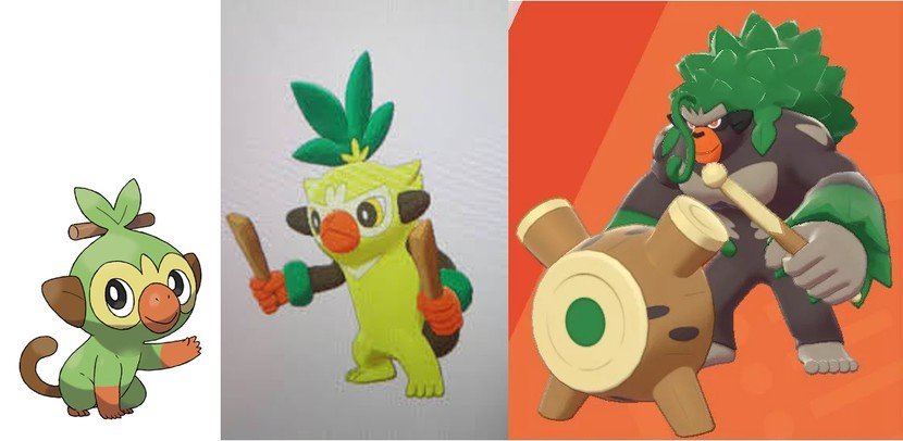 Danh sách toàn bộ các Pokemon trong Pokemon Sword & Shield mà bạn cần biết