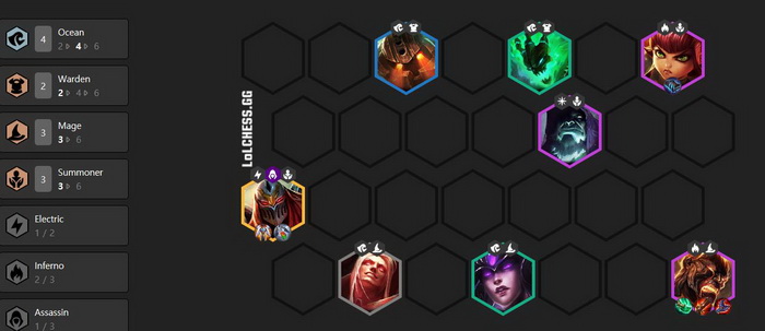 Đấu Trường Chân Lý: Hướng dẫn Top 4 Đội hình Triệu hồi bá đạo nhất trong 9.22 hiện tại