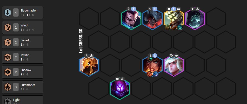 Đấu Trường Chân Lý: Hướng dẫn Top 4 đội hình Bóng Tối mạnh nhất meta 9.22 hiện nay