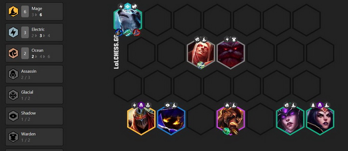 Đấu Trường Chân Lý: Top 4 đội hình mạnh nhất dễ giành Hạng 1 trong 9.22 cho mọi người