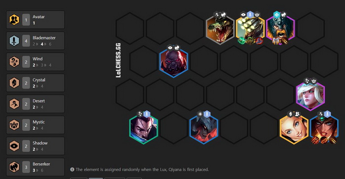 Đấu Trường Chân Lý: Top 4 đội hình Hạng 1 rank Kim Cương mạnh nhất từ streamer Scarra