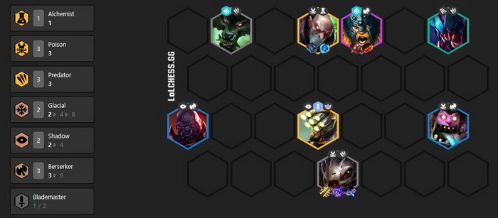 Đấu Trường Chân Lý: Hướng dẫn đội hình Độc mạnh nhất trong bản cập nhật 9.22