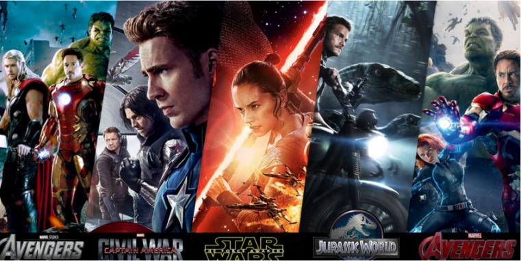 Danh sách 5 bom tấn có doanh thu khủng nhất trong 10 năm qua