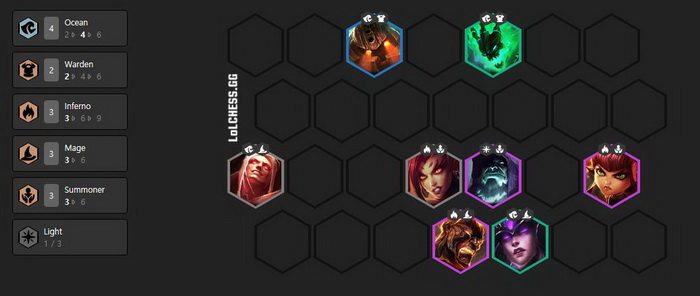 Đấu Trường Chân Lý: Top 3 đội hình Lửa Triệu Hồi mạnh nhất 9.22 mà bạn nên thử qua