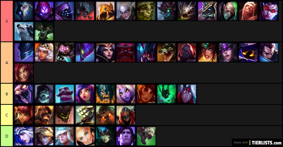 Đấu Trường Chân Lý - Xếp hạng top tướng 3 sao mạnh nhất ở bản cập nhật 9.23