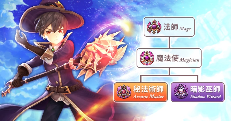 Laplace M - Cách tăng kỹ năng Pháp Sư, Phù Thủy Băng và Phù Thủy Lửa giúp PVP và PVE hiệu quả