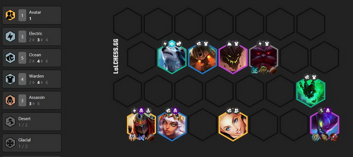 Đấu Trường Chân Lý: Top 3 đội hình Điện mạnh nhất bản 9.23 chống Xạ Thủ và Độc hiệu quả