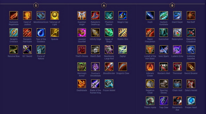 Đấu Trường Chân Lý: Xếp hạng Top trang bị mạnh nhất trong bản 9.23 mà bạn nên biết