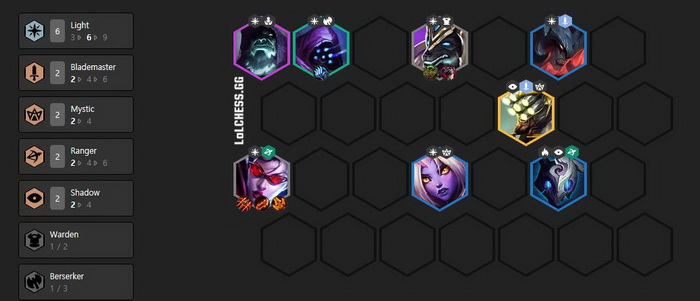 Đấu Trường Chân Lý: Tổng hợp Top 3 đội hình Kiếm Khách mạnh nhất bản 9.23 hiện tại