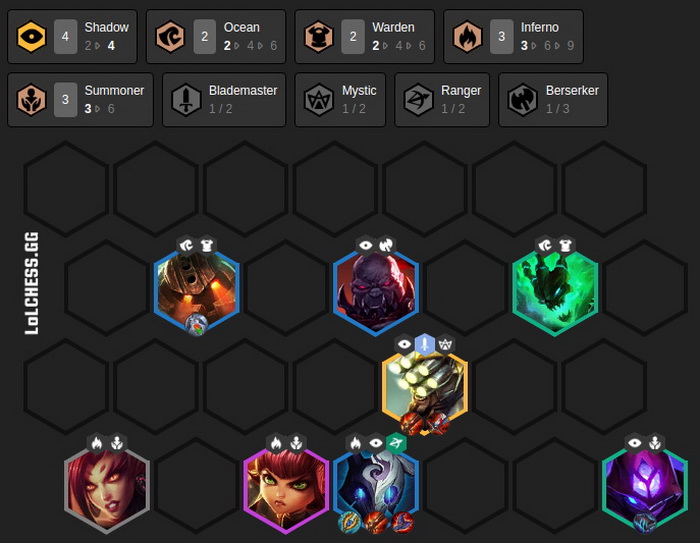 Đấu Trường Chân Lý: Hướng dẫn đội hình Pháp Sư Triệu Hồi Nước mạnh nhất 9.23