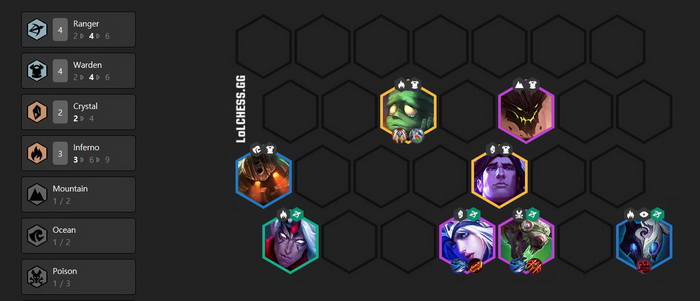 Đấu Trường Chân Lý: Hướng dẫn Top 4 đội hình Lửa mạnh nhất bản 9.24