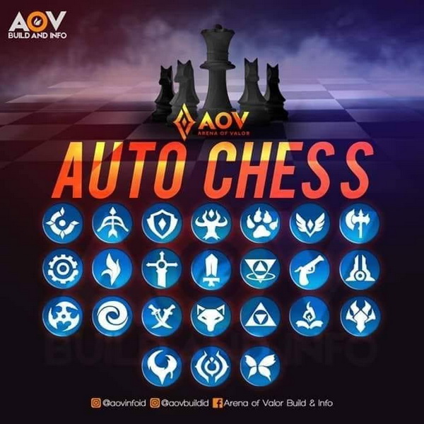 Cờ Liên Quân: Tổng hợp tất cả trang bị ghép đầy đủ nhất cùng hiệu ứng mà bạn phải biết