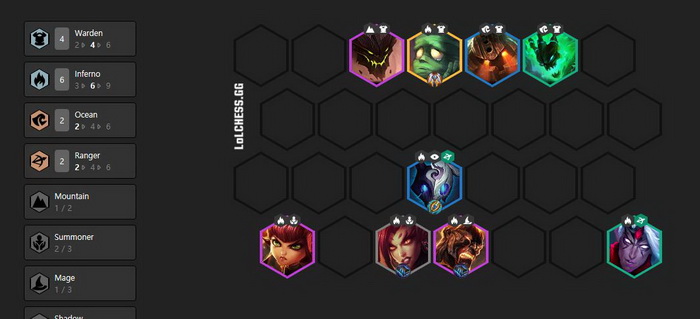 Đấu Trường Chân Lý: Hướng dẫn đội hình 6 Lửa mạnh nhất không đụng hàng ở bản 9.24B